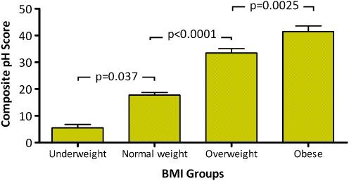 https://cdn.ncbi.nlm.nih.gov/pmc/blobs/d8cd/2710497/d64dfe7f5a79/11605_2009_930_Fig1_HTML.jpg
