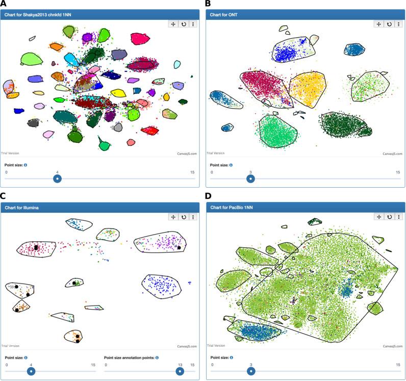 https://cdn.ncbi.nlm.nih.gov/pmc/blobs/d8cf/5570254/d74e9847d898/gkx348fig2.jpg