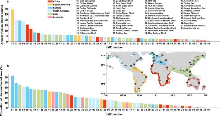 https://cdn.ncbi.nlm.nih.gov/pmc/blobs/d8d2/9995273/455982516fbf/41586_2023_5760_Fig10_ESM.jpg