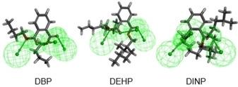 https://cdn.ncbi.nlm.nih.gov/pmc/blobs/d8d6/7570447/4bf564977161/OPEN-9-1033-g001.jpg