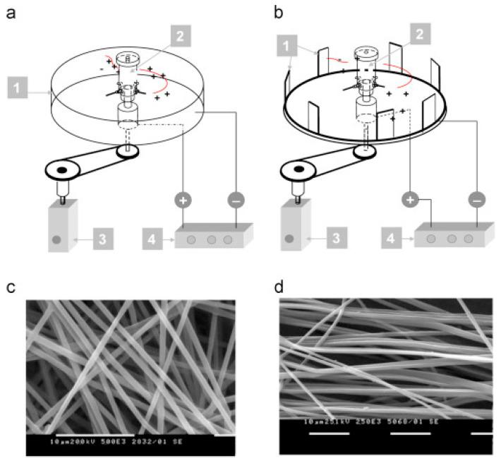 https://cdn.ncbi.nlm.nih.gov/pmc/blobs/d8d7/11547767/0db9cabda9cd/materials-17-05379-g001.jpg