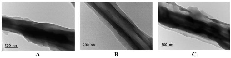 https://cdn.ncbi.nlm.nih.gov/pmc/blobs/d8d7/11547767/fb900f703d24/materials-17-05379-g005.jpg