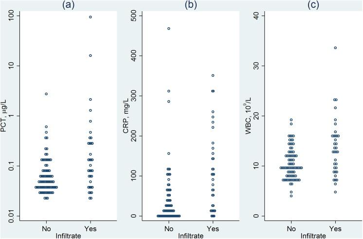 https://cdn.ncbi.nlm.nih.gov/pmc/blobs/d8de/6302976/53928549d909/10.1177_1479972318769762-fig2.jpg