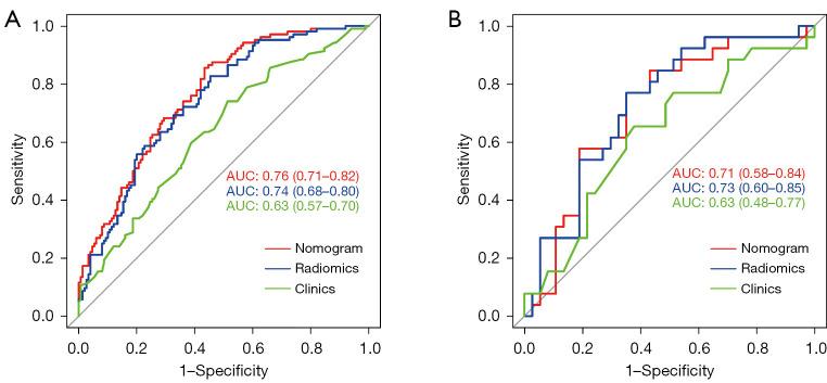 https://cdn.ncbi.nlm.nih.gov/pmc/blobs/d8df/10788574/2813880a6fc9/gs-12-12-1735-f3.jpg