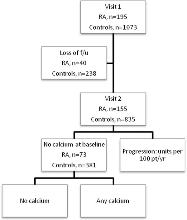 https://cdn.ncbi.nlm.nih.gov/pmc/blobs/d8e1/3978773/358dd39e2b40/ar4314-1.jpg