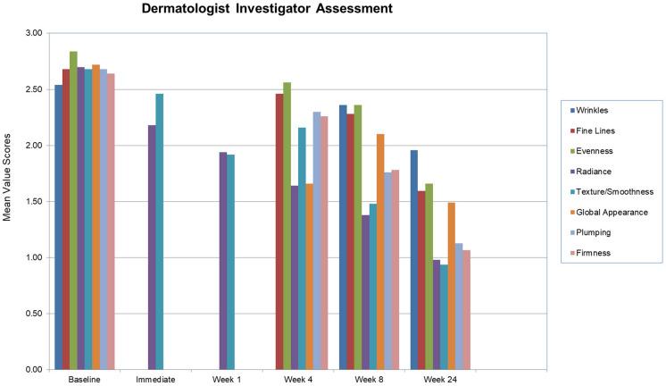 https://cdn.ncbi.nlm.nih.gov/pmc/blobs/d8e2/10689314/54000f2c2b03/13555_2023_1055_Fig2_HTML.jpg