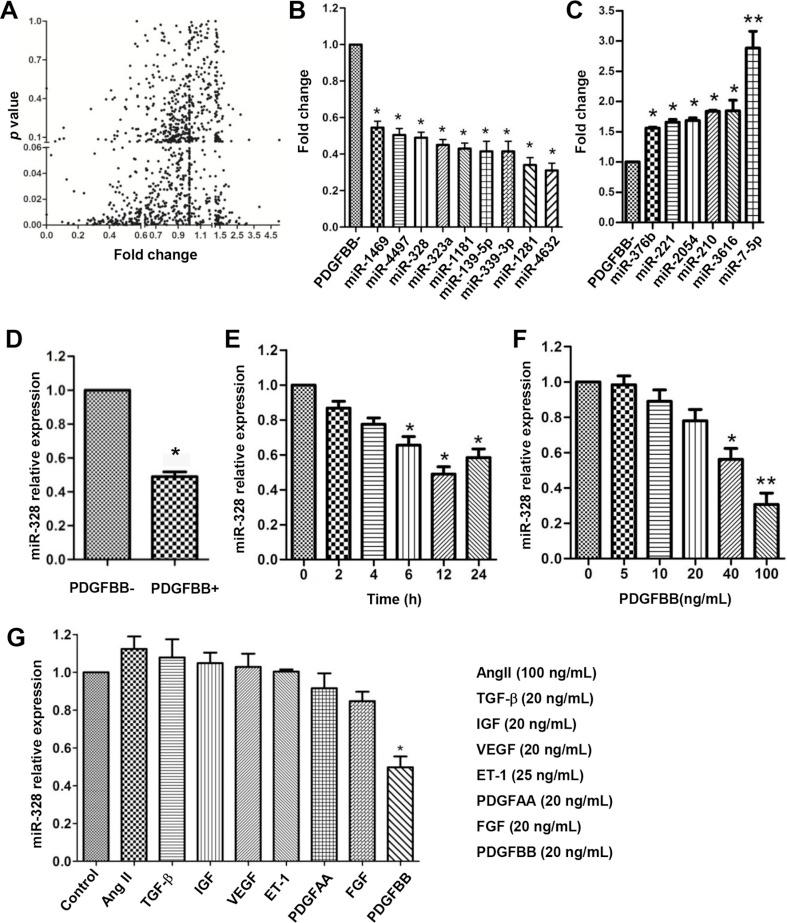 https://cdn.ncbi.nlm.nih.gov/pmc/blobs/d8e3/5342397/b749d624c4da/oncotarget-07-54998-g001.jpg