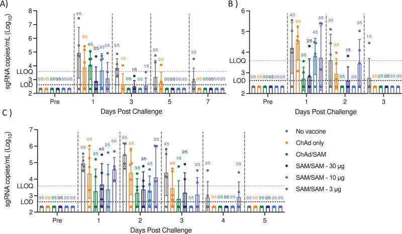 https://cdn.ncbi.nlm.nih.gov/pmc/blobs/d8e6/9174295/2bf2a2561196/41467_2022_31005_Fig4_HTML.jpg
