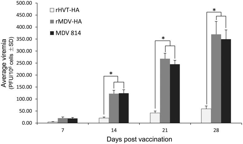https://cdn.ncbi.nlm.nih.gov/pmc/blobs/d8e8/3536743/28cacdbd0d2a/pone.0053340.g004.jpg