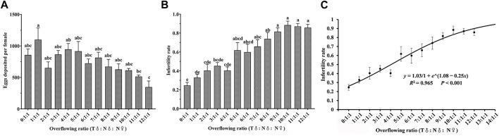 https://cdn.ncbi.nlm.nih.gov/pmc/blobs/d8ea/9340251/b879be971ebe/fphys-13-947848-g004.jpg