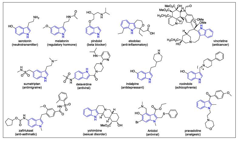 https://cdn.ncbi.nlm.nih.gov/pmc/blobs/d8ef/7397031/a7def25778a1/molecules-25-03242-sch001.jpg