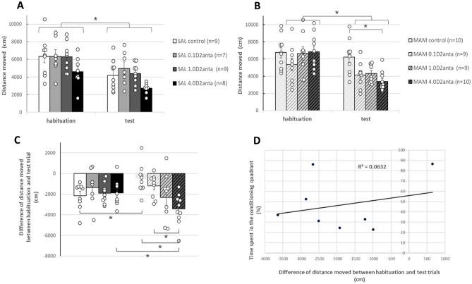 https://cdn.ncbi.nlm.nih.gov/pmc/blobs/d8f4/11136981/b33316fbf60c/41598_2024_63059_Fig5_HTML.jpg