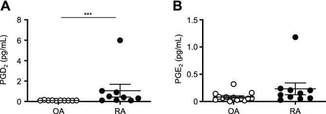https://cdn.ncbi.nlm.nih.gov/pmc/blobs/d8f4/7952410/c898c5c7c66b/41598_2021_84963_Fig6_HTML.jpg
