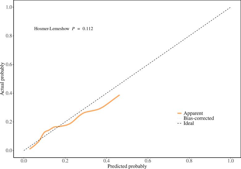 https://cdn.ncbi.nlm.nih.gov/pmc/blobs/d8f7/11283043/bd6e4cb3c3e1/mmcfigs1.jpg