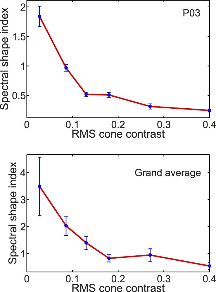https://cdn.ncbi.nlm.nih.gov/pmc/blobs/d8fb/6894406/810b33e0b993/i1534-7362-17-11-9-f10.jpg