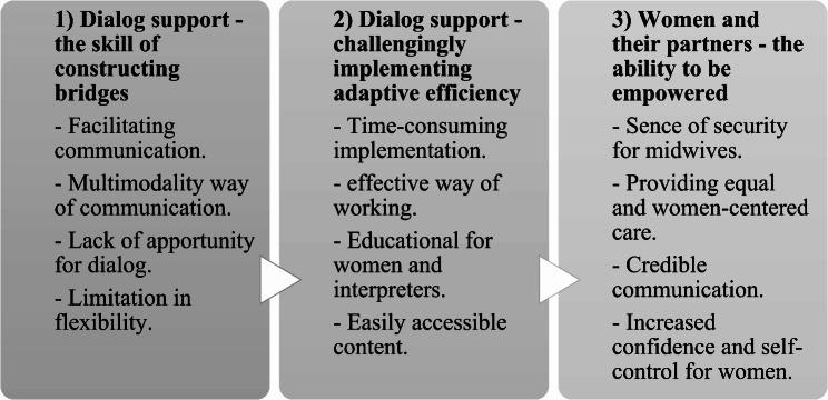 https://cdn.ncbi.nlm.nih.gov/pmc/blobs/d8fd/11907776/ba9445c5e860/12884_2025_7368_Fig2_HTML.jpg