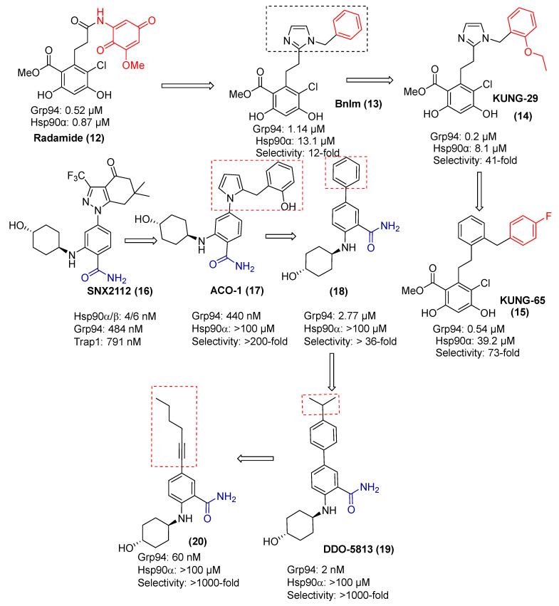 https://cdn.ncbi.nlm.nih.gov/pmc/blobs/d903/12299041/23b948ddde52/pharmaceuticals-18-01025-g008.jpg
