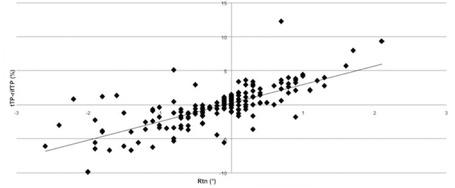 https://cdn.ncbi.nlm.nih.gov/pmc/blobs/d903/5690171/1123f6419851/ACM2-16-035-g005.jpg