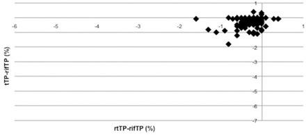 https://cdn.ncbi.nlm.nih.gov/pmc/blobs/d903/5690171/4030798300b6/ACM2-16-035-g006.jpg