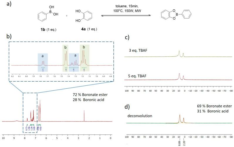 https://cdn.ncbi.nlm.nih.gov/pmc/blobs/d909/11644288/e80222a93282/polymers-16-03258-g003.jpg