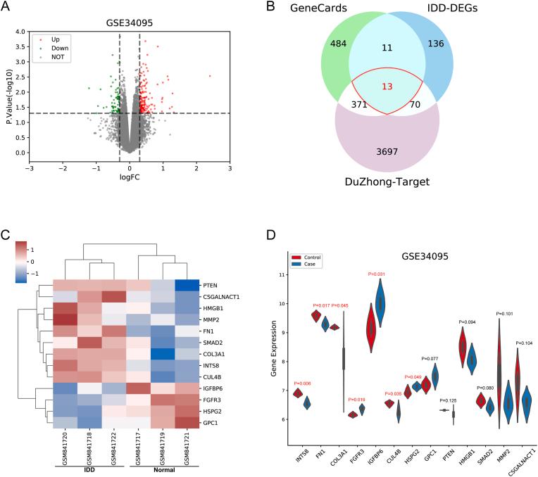 https://cdn.ncbi.nlm.nih.gov/pmc/blobs/d90a/9999173/adbe7ab85781/gr1.jpg