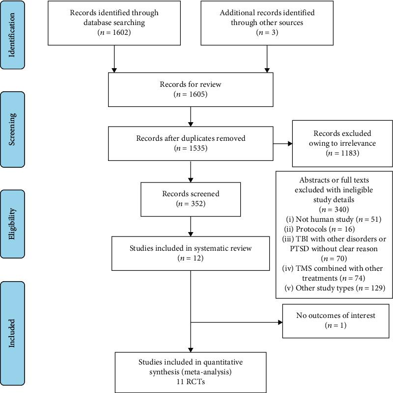 https://cdn.ncbi.nlm.nih.gov/pmc/blobs/d916/9357260/b3d6c355da98/NP2022-2036736.001.jpg
