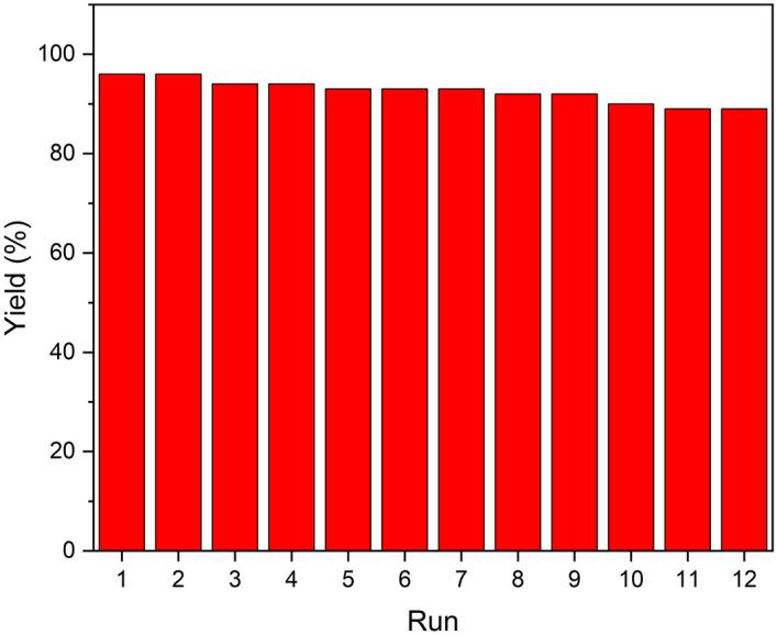 https://cdn.ncbi.nlm.nih.gov/pmc/blobs/d91f/11251011/a52a48327ea8/41598_2024_66883_Fig9_HTML.jpg