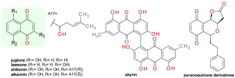 https://cdn.ncbi.nlm.nih.gov/pmc/blobs/d91f/8147154/077fdd6a0eaf/pharmaceuticals-14-00415-g006.jpg