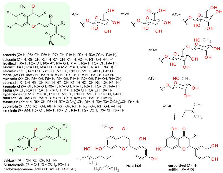https://cdn.ncbi.nlm.nih.gov/pmc/blobs/d91f/8147154/2d81b741ba7a/pharmaceuticals-14-00415-g005.jpg