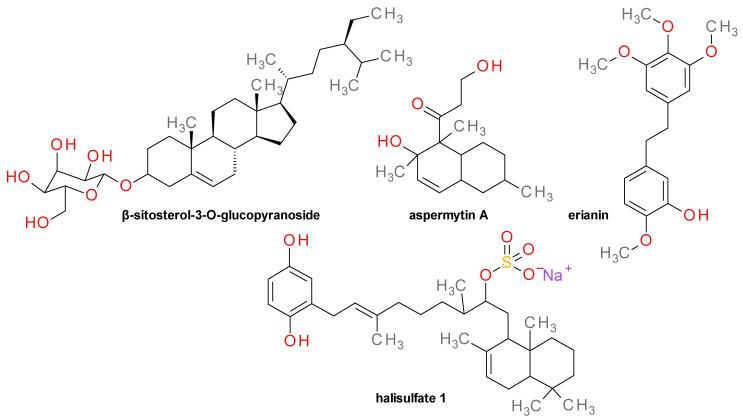 https://cdn.ncbi.nlm.nih.gov/pmc/blobs/d91f/8147154/8ac0e7356285/pharmaceuticals-14-00415-g010.jpg