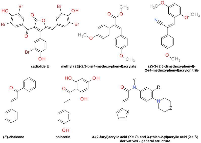 https://cdn.ncbi.nlm.nih.gov/pmc/blobs/d91f/8147154/a955dab76171/pharmaceuticals-14-00415-g004.jpg