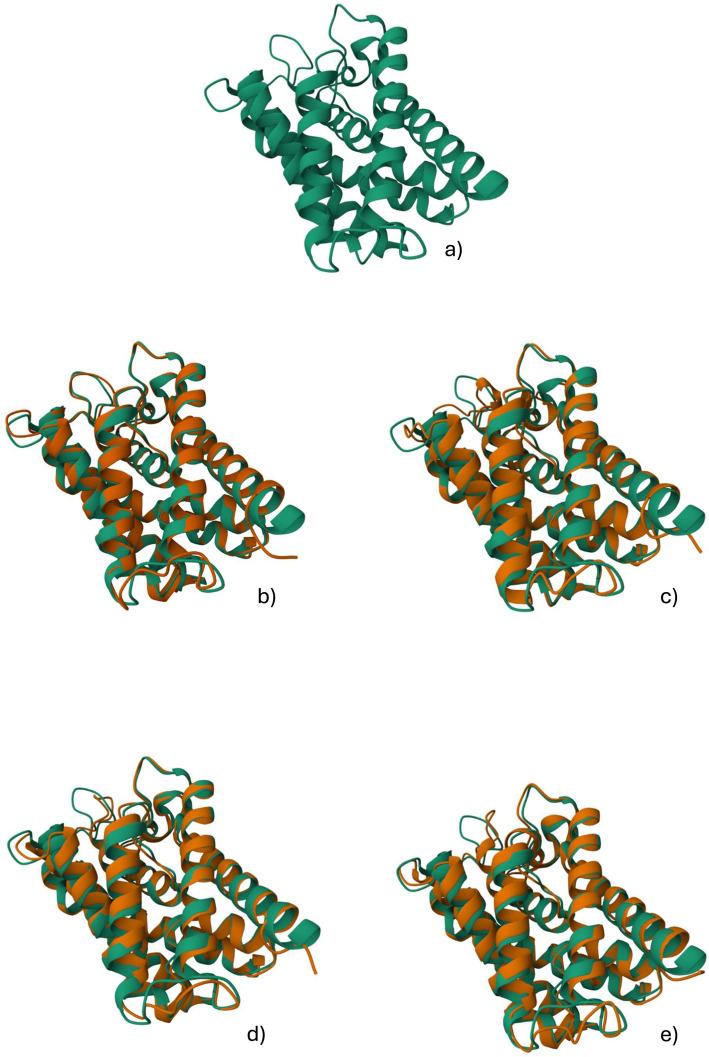 https://cdn.ncbi.nlm.nih.gov/pmc/blobs/d924/12210780/101833b0616b/12859_2025_6185_Fig16_HTML.jpg