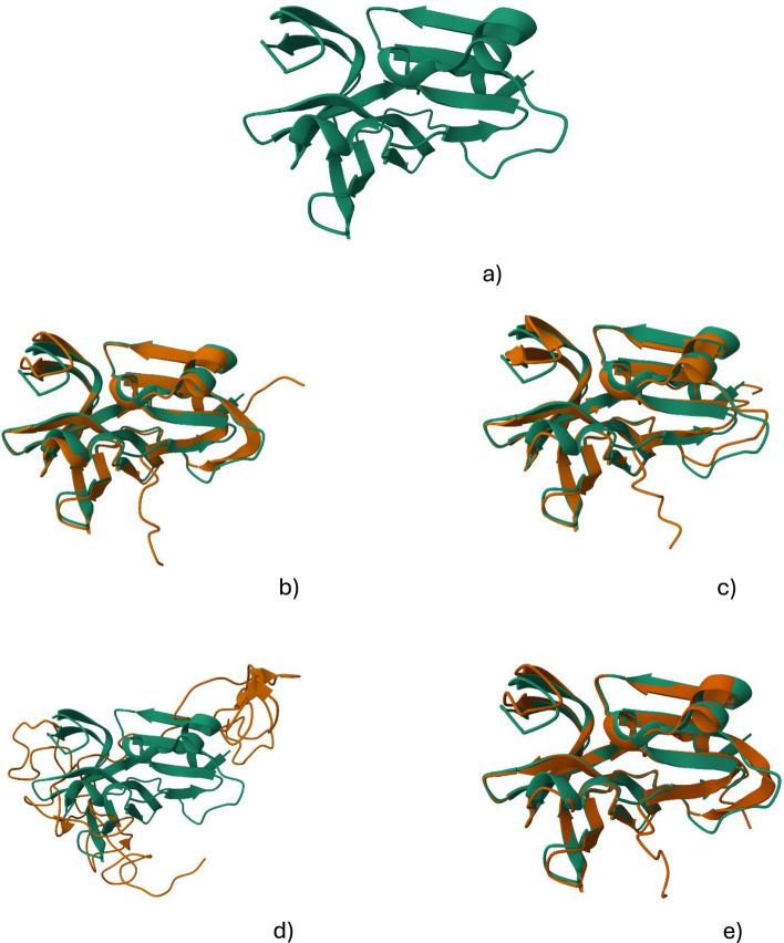 https://cdn.ncbi.nlm.nih.gov/pmc/blobs/d924/12210780/14df82f67218/12859_2025_6185_Fig17_HTML.jpg