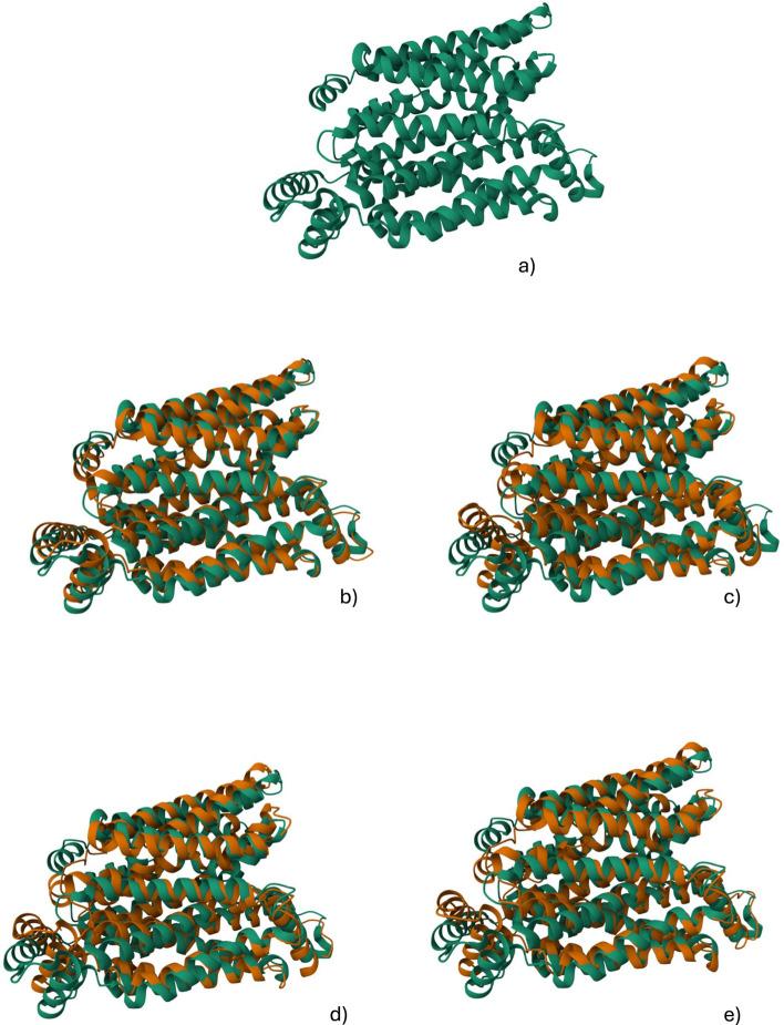 https://cdn.ncbi.nlm.nih.gov/pmc/blobs/d924/12210780/2f00f9d28274/12859_2025_6185_Fig19_HTML.jpg