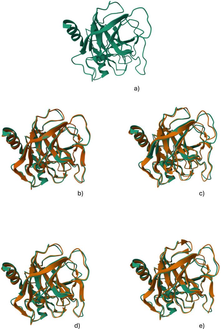 https://cdn.ncbi.nlm.nih.gov/pmc/blobs/d924/12210780/79bc5849ffa4/12859_2025_6185_Fig24_HTML.jpg
