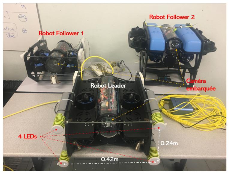 https://cdn.ncbi.nlm.nih.gov/pmc/blobs/d925/10059849/81026cea9eee/sensors-23-03028-g007.jpg