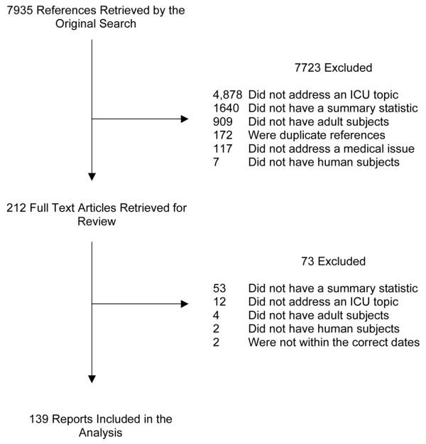 https://cdn.ncbi.nlm.nih.gov/pmc/blobs/d92f/1297628/5b025e46ae54/cc3803-1.jpg