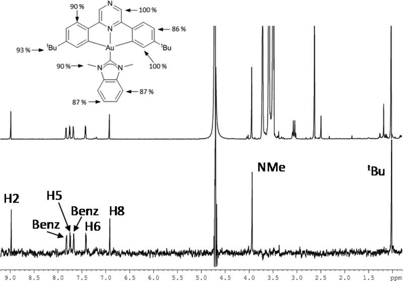 https://cdn.ncbi.nlm.nih.gov/pmc/blobs/d930/5434479/04b8f5f861f3/ic-2017-00339d_0006.jpg