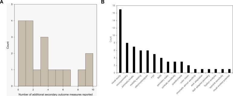 https://cdn.ncbi.nlm.nih.gov/pmc/blobs/d933/6759794/31af33a43b28/fphar-10-01076-g001.jpg