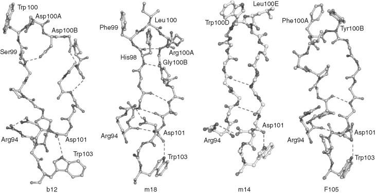 https://cdn.ncbi.nlm.nih.gov/pmc/blobs/d933/7111665/3d0733261a81/gr8.jpg