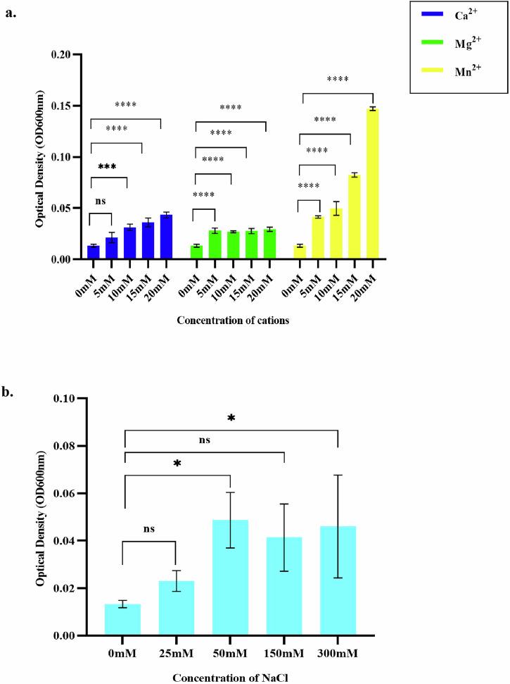 https://cdn.ncbi.nlm.nih.gov/pmc/blobs/d936/12134374/a392721e8271/41522_2025_728_Fig1_HTML.jpg