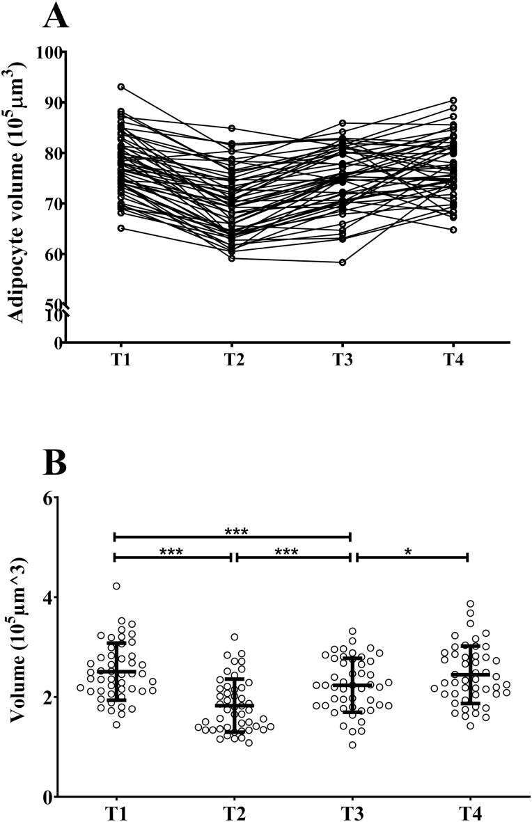 https://cdn.ncbi.nlm.nih.gov/pmc/blobs/d93c/9202711/4dbabae1fd1c/dgac198f0002.jpg