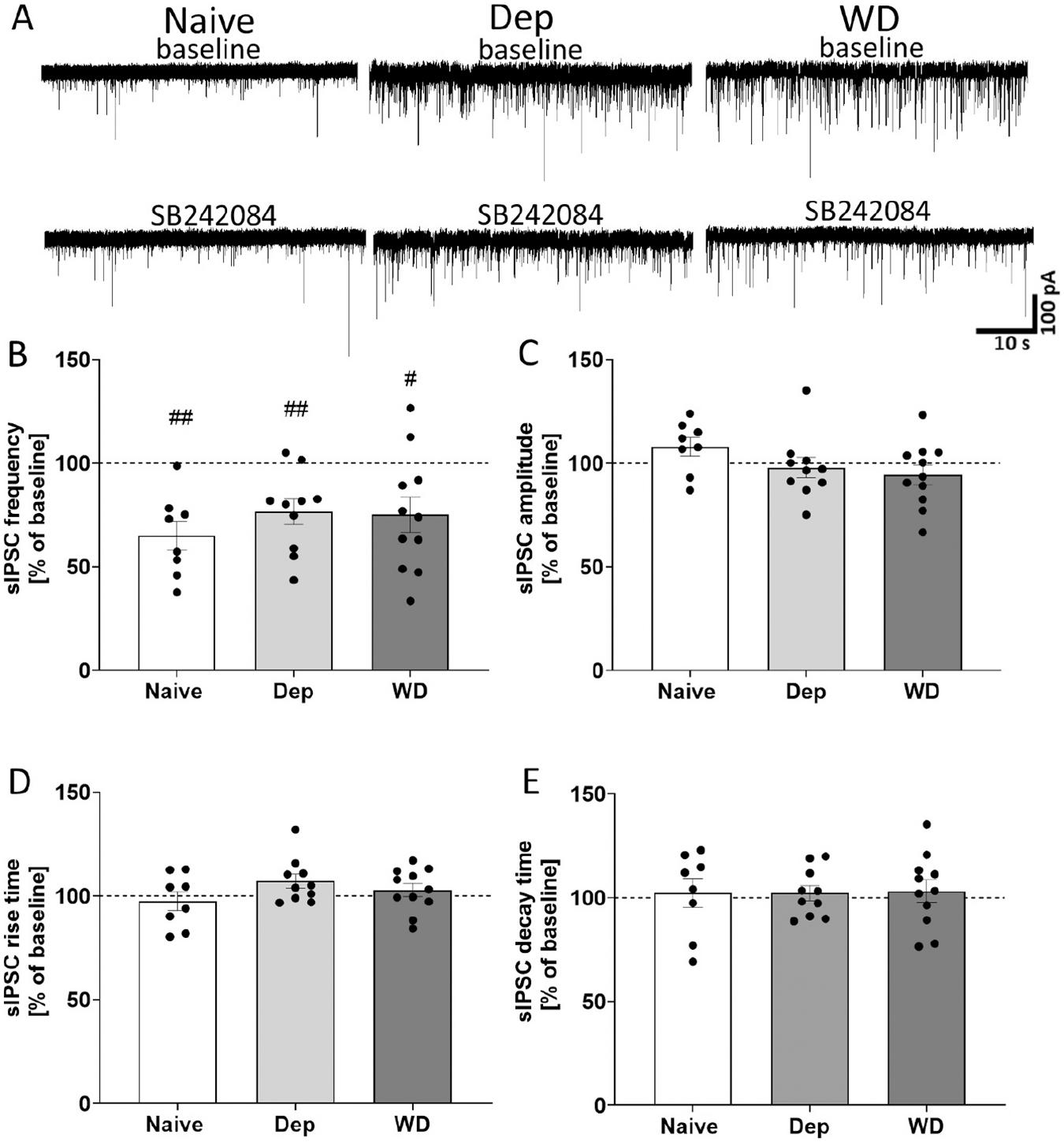 https://cdn.ncbi.nlm.nih.gov/pmc/blobs/d93e/11412312/a3d9c1f5a107/nihms-2020346-f0006.jpg