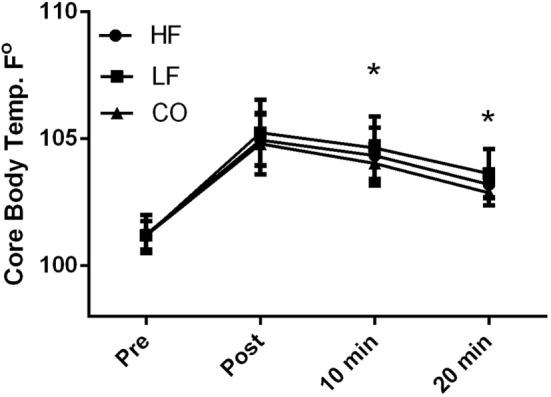 https://cdn.ncbi.nlm.nih.gov/pmc/blobs/d93f/4969627/01b7abec4517/fvets-03-00059-g001.jpg