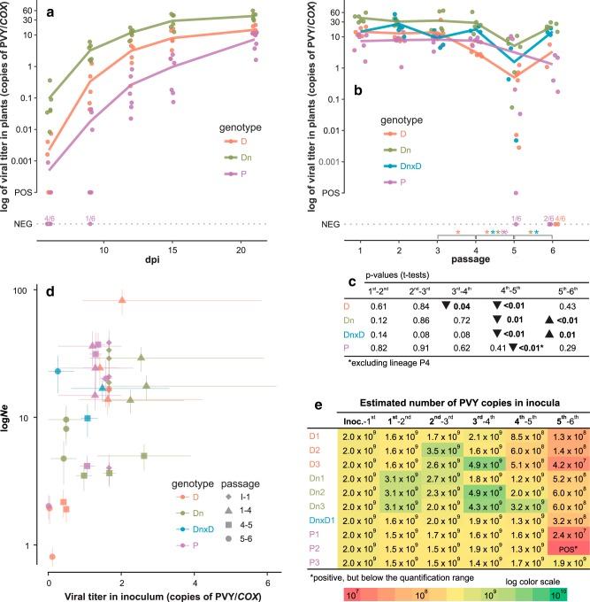 https://cdn.ncbi.nlm.nih.gov/pmc/blobs/d940/5533922/31c24415cfde/zjv9991828220002.jpg