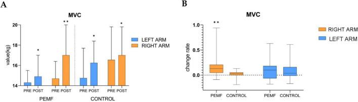https://cdn.ncbi.nlm.nih.gov/pmc/blobs/d943/12318969/c8728b12dff0/fmed-12-1614054-g007.jpg