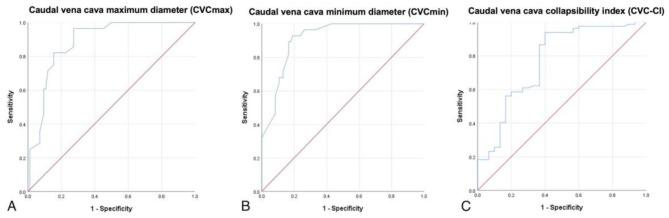 https://cdn.ncbi.nlm.nih.gov/pmc/blobs/d94c/12219989/549b4121593c/12917_2025_4759_Fig3_HTML.jpg