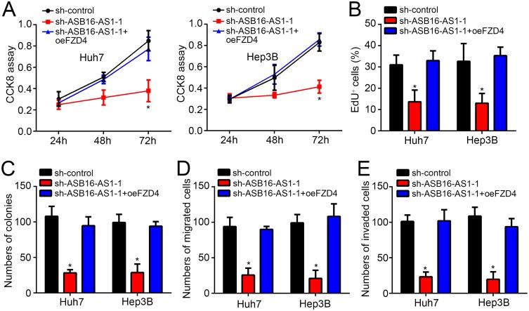 https://cdn.ncbi.nlm.nih.gov/pmc/blobs/d94f/6847996/bdca9bb52574/CMAR-11-9371-g0004.jpg