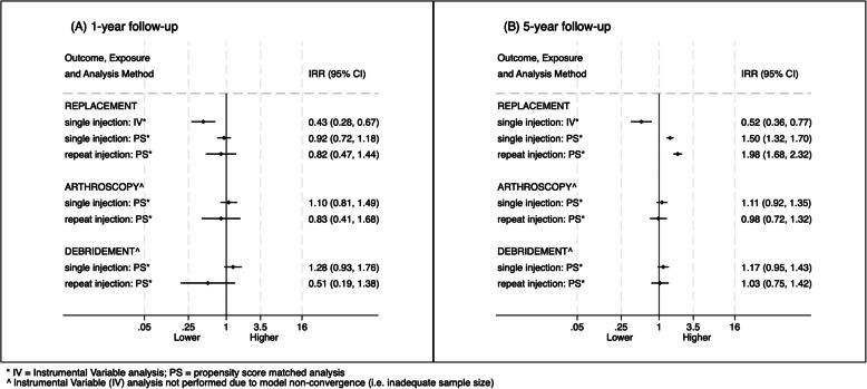 https://cdn.ncbi.nlm.nih.gov/pmc/blobs/d966/11974133/fd84d638b797/12916_2025_4000_Fig2_HTML.jpg
