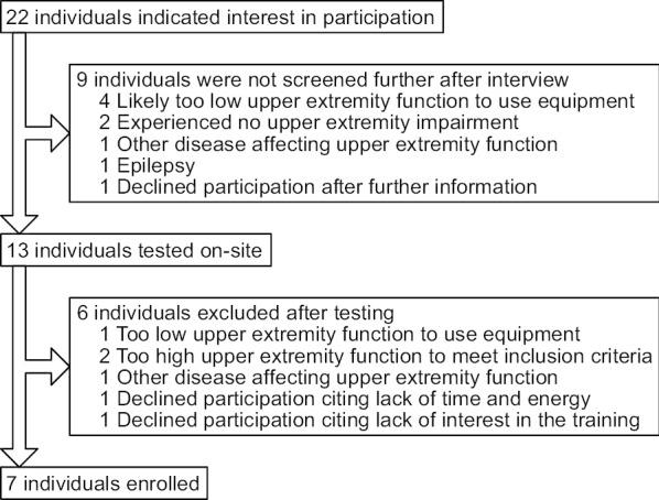 https://cdn.ncbi.nlm.nih.gov/pmc/blobs/d968/7686731/ad8de75863a2/12984_2020_788_Fig1_HTML.jpg